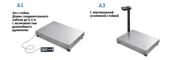 Весы напольные ТВ-M. Без стойки. Настольный вариант. Напольный вариант.