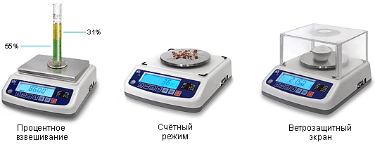 Функции весов ВК: процентный взвешивание, счётный режим, ветрозащитный экран
